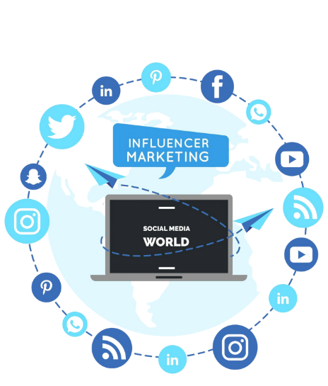 Social media marketing image