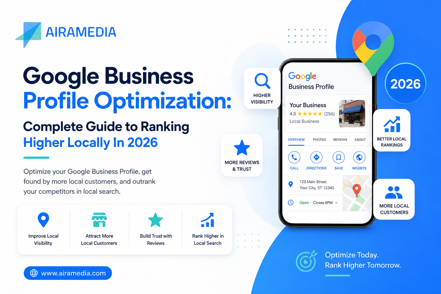 Google Business Profile Optimization