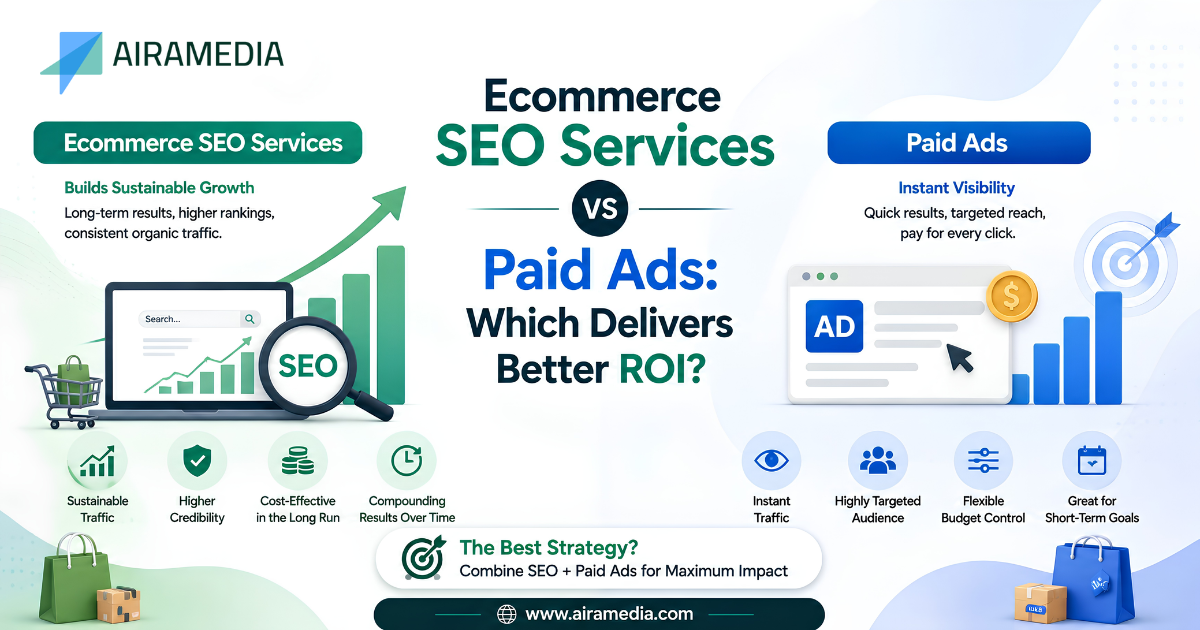 Ecommerce SEO vs Paid Ads ROI