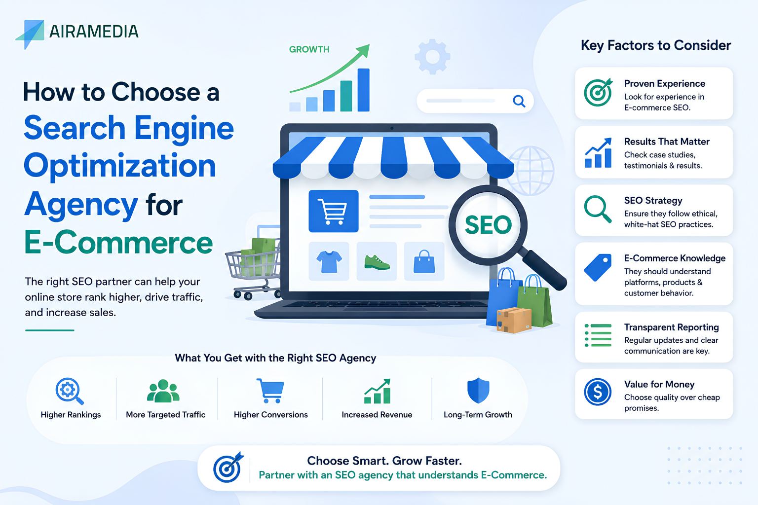 How to Choose a Search Engine Optimization Agency for E-Commerce.